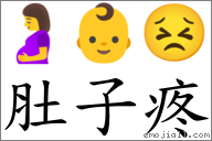 ㄉㄨˋ ˙ㄗ ㄊㄥˊ 汉语拼音: dù zi téng 释义: 肚子疼痛