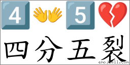 词语:四分五裂