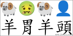 羊胃羊头 对应emoji 的对照png图片