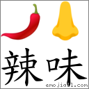 辣味 对应emoji 的对照png图片