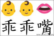 乖乖嘴 对应Emoji 👶 👶 👄  的对照PNG图片