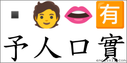 予人口實 對應Emoji  🧑 👄 🈶  的對照PNG圖片