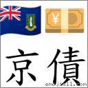 京債 對應Emoji 🇻🇬 💴  的對照PNG圖片