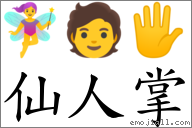 仙人掌 對應Emoji 🧚‍♀️ 🧑 🖐  的對照PNG圖片