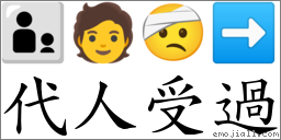 代人受過 對應Emoji 👨‍👦 🧑 🤕 ➡  的對照PNG圖片