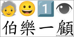 伯樂一顧 對應Emoji 🧓 😀 1️⃣ 👁  的對照PNG圖片