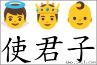 使君子 對應Emoji 👼 🤴 👶  的對照PNG圖片