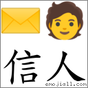 信人 对应Emoji ✉️ 🧑  的对照PNG图片