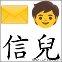 信兒 對應Emoji ✉️ 🧒  的對照PNG圖片
