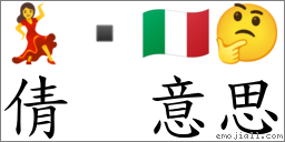 倩 意思 对应Emoji 💃 🇮🇹 🤔 的对照PNG图片