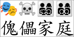 傀儡家庭 對應Emoji 🎭 ☠ 👨‍👩‍👧‍👦 👨‍👩‍👦‍👦  的對照PNG圖片