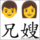 兄嫂 對應Emoji 👦 👩  的對照PNG圖片