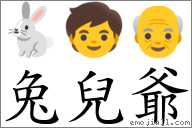 兔兒爺 對應Emoji 🐇 🧒 👴  的對照PNG圖片