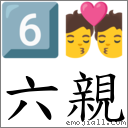 六親 對應Emoji 6️⃣ 💏  的對照PNG圖片