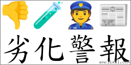 劣化警報 對應Emoji 👎 🧪 👮 📰  的對照PNG圖片