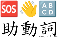 助動詞 對應Emoji 🆘 👋 🔠  的對照PNG圖片