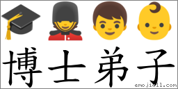博士弟子 對應Emoji 🎓 💂 👦 👶  的對照PNG圖片