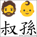 叔孫 對應Emoji 🧔 👶  的對照PNG圖片