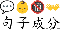 句子成分 对应Emoji 💬 👶 🔞 👐  的对照PNG图片