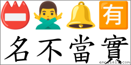 名不当实 对应Emoji 📛 🙅‍♂️ 🔔 🈶  的对照PNG图片