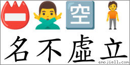 名不虛立 對應Emoji 📛 🙅‍♂️ 🈳 🧍  的對照PNG圖片