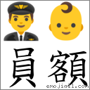 員額 對應Emoji 👨‍✈️ 👶  的對照PNG圖片