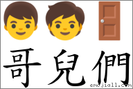 哥儿们 对应Emoji 👦 🧒 🚪  的对照PNG图片