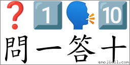 問一答十 對應Emoji ❓ 1️⃣ 🗣 🔟  的對照PNG圖片
