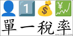單一稅率 對應Emoji 👤 1️⃣ 💰 💹  的對照PNG圖片