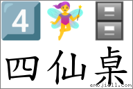 四仙桌 對應Emoji 4️⃣ 🧚‍♀️ 🗄  的對照PNG圖片