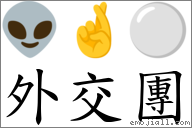 外交團 對應Emoji 👽 🤞 ⚪  的對照PNG圖片