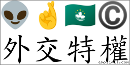 外交特權 對應Emoji 👽 🤞 🇲🇴 ©  的對照PNG圖片