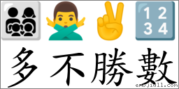 多不勝數 對應Emoji 👨‍👩‍👧‍👦 🙅‍♂️ ✌ 🔢  的對照PNG圖片