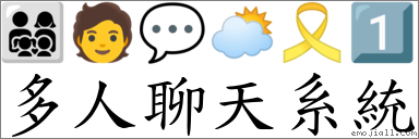 多人聊天系統 對應Emoji 👨‍👩‍👧‍👦 🧑 💬 🌥 🎗 1️⃣  的對照PNG圖片