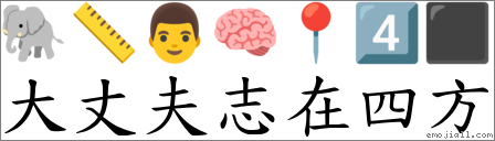 大丈夫志在四方 對應Emoji 🐘 📏 👨 🧠 📍 4️⃣ ⬛  的對照PNG圖片