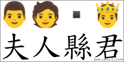 夫人縣君 對應Emoji 👨 🧑  🤴  的對照PNG圖片