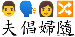 夫倡婦隨 對應Emoji 👨 🗣 👩 🔀  的對照PNG圖片