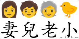 妻兒老小 對應Emoji 👩 🧒 🧓 🐤  的對照PNG圖片