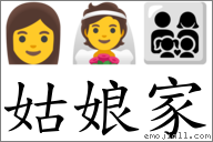 姑娘家 對應Emoji 👩 👰 👨‍👩‍👧‍👦  的對照PNG圖片