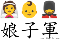 娘子军 对应Emoji 👰 👶 💂  的对照PNG图片