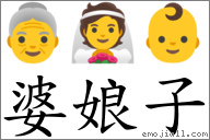 婆娘子 對應Emoji 👵 👰 👶  的對照PNG圖片