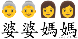 婆婆媽媽 對應Emoji 👵 👵 👩 👩  的對照PNG圖片