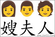 嫂夫人 对应Emoji 👩 👨 🧑  的对照PNG图片