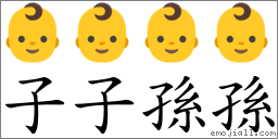 子子孫孫 對應Emoji 👶 👶 👶 👶  的對照PNG圖片