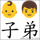 子弟 對應Emoji 👶 👦  的對照PNG圖片