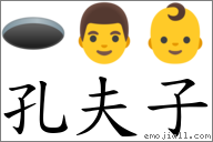 孔夫子 對應Emoji 🕳 👨 👶  的對照PNG圖片