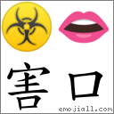 害口 對應Emoji ☣ 👄  的對照PNG圖片