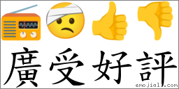 广受好评 对应Emoji 📻 🤕 👍 👎  的对照PNG图片