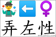 弄左性 对应Emoji 🤹‍♂️ ⬅ ♀  的对照PNG图片