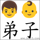 弟子 對應Emoji 👦 👶  的對照PNG圖片
